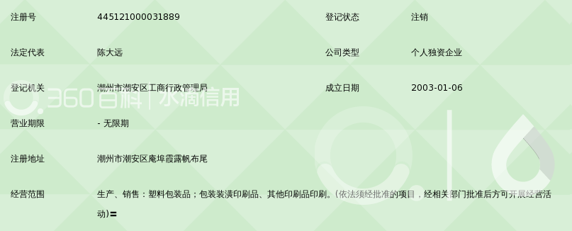 潮州市潮安区庵埠霞露恒利彩印厂